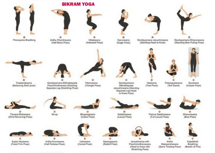 12 Gerakan Yoga Asanas untuk Tubuh Sehat dan Jiwa Tenang